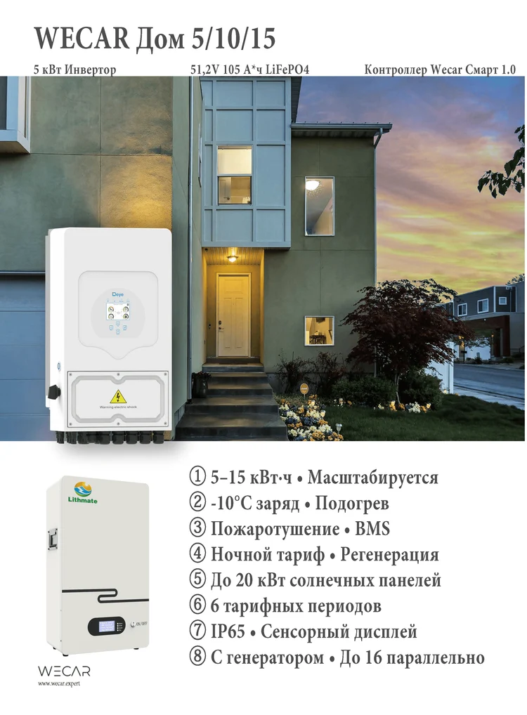 5a4cd97d-afcf-4c11-adf7-c7abd8f1d388-wecarhome5.10.15.png